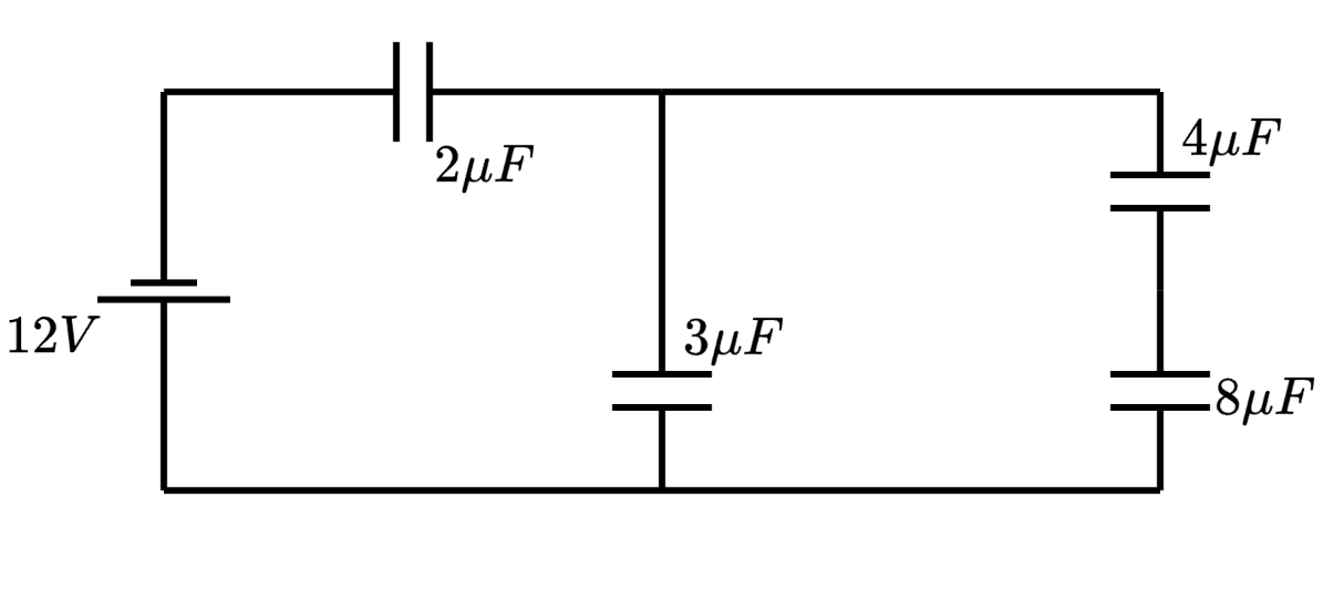 Physics: E&M