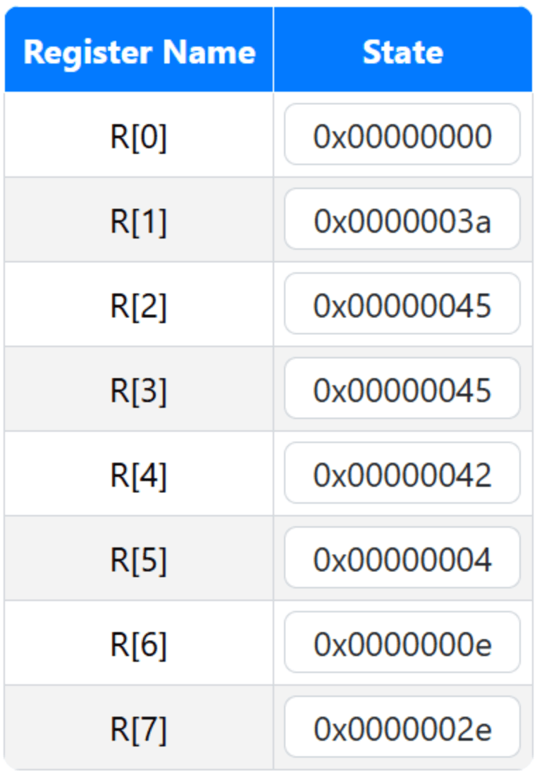 Array Table