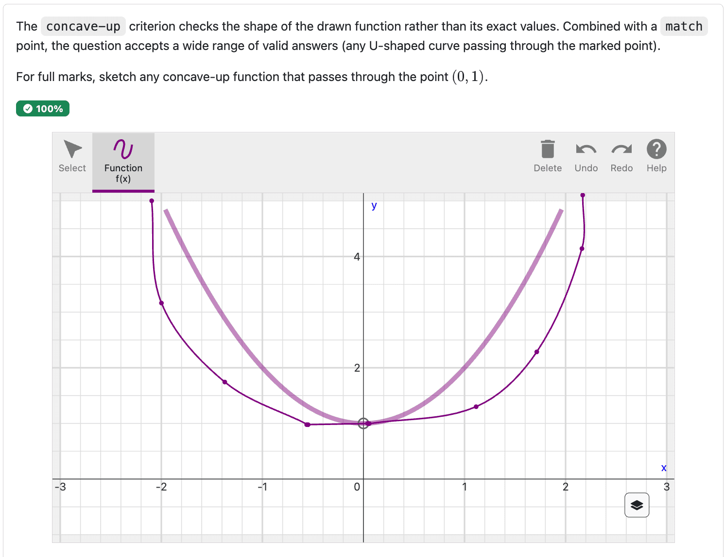 A pl-sketch question asking for a concave-up function through (0, 1), graded with concave-up and match