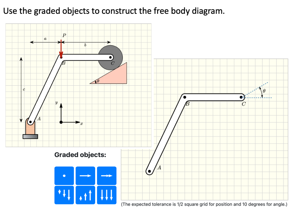 PrairieLearn question asking students to construct a free body diagram