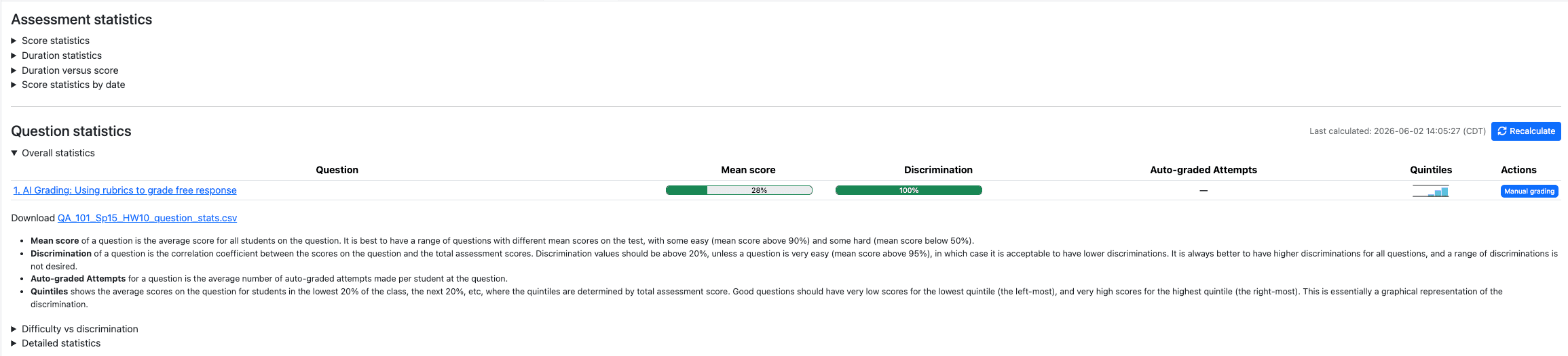 The statistics page