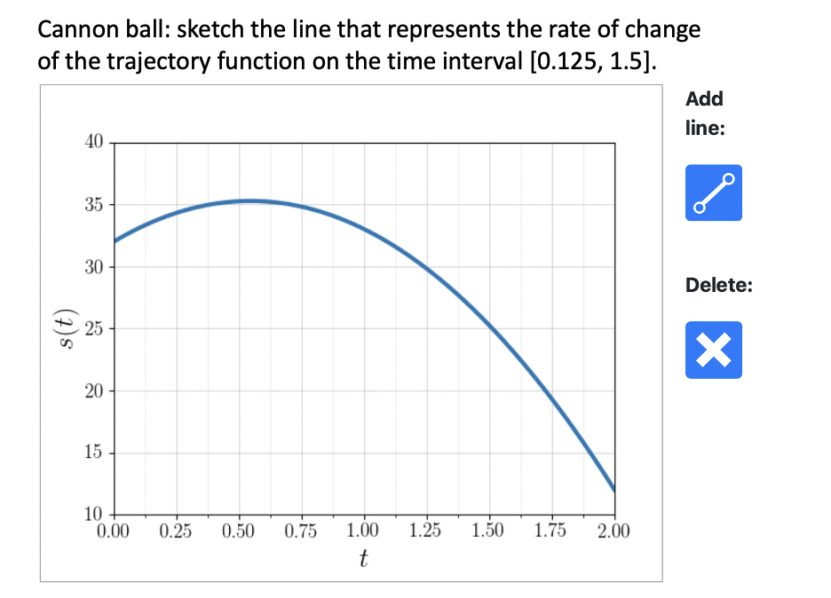 PrairieLearn question asking students to sketch a line illustrating the rate of change of a trajectory function